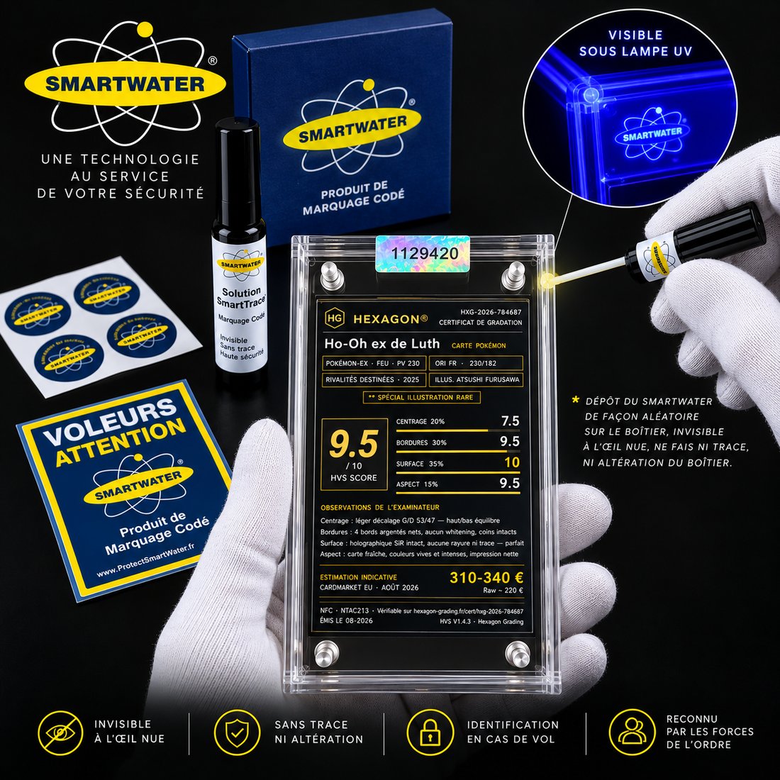 Marquage forensique SmartWater appliqué sur le boîtier Hexagon